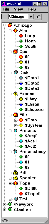 Click for ASAP Examples